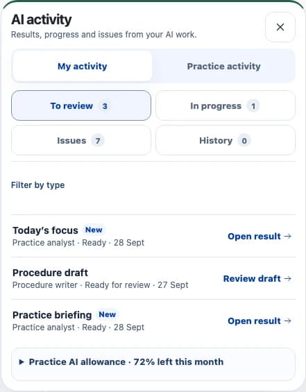Sample clinic AI activity panel with separate review, progress, issues and history queues, named actions and a shared practice allowance